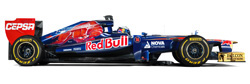 The 2012 Toro Rosso STR7 (launched 6 February 2012)